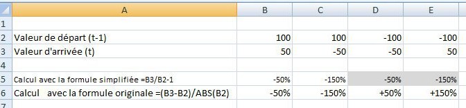 Comment sélectionner les données d’un tableau Excel avec VBA ...